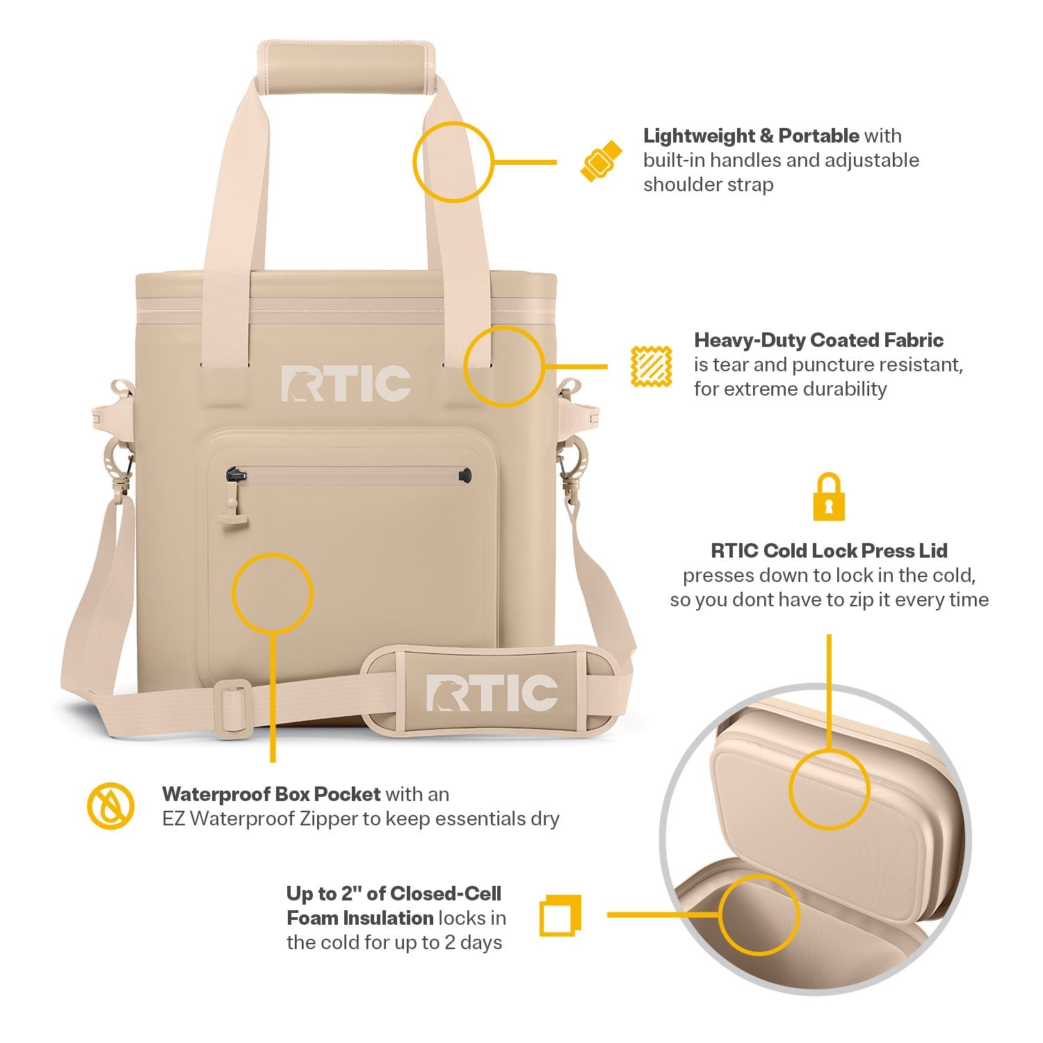 Ultra-Tough Soft Cooler Pro